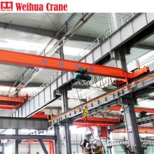 WEIHUA LB Explosion-proof Single Girder Overhead Crane